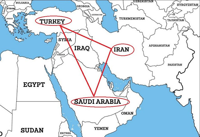 Το Τρίγωνο των Συγκρούσεων : Τουρκία-Σαουδική Αραβία-Ιράν
