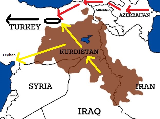 Αγωγοί από Κουρδιστάν και Αζερμπαιτζάν προς Τουρκία και Ευρώπη